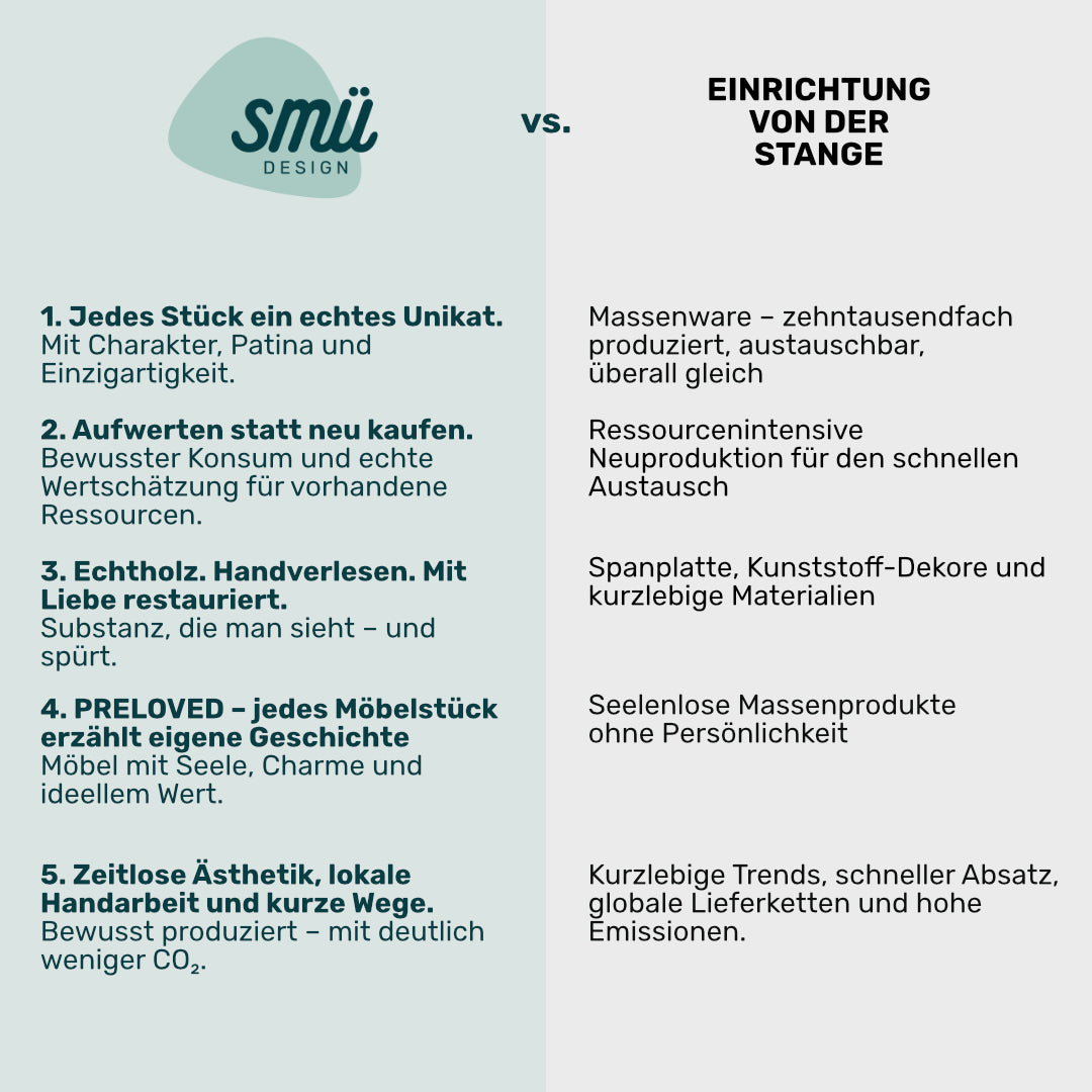 Barhocker Buttergelb