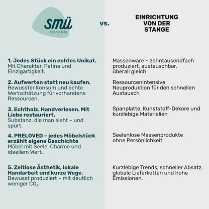 Mid Century Sessel mit hoher Lehne - individuell